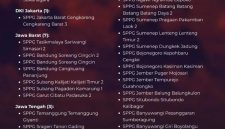 Flyer daftar dapur MBG di Jawa Timur disuspend (istimewa - garudajatim.com)