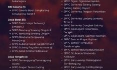 BGN Stop 17 Dapur MBG di Jatim, Kasus Makanan Tak Layak Seret SPPG Pakamban Laok 2