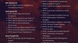 Flyer daftar dapur MBG di Jawa Timur disuspend  (istimewa - garudajatim.com)