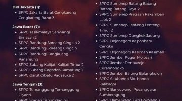 Flyer daftar dapur MBG di Jawa Timur disuspend (istimewa - garudajatim.com)